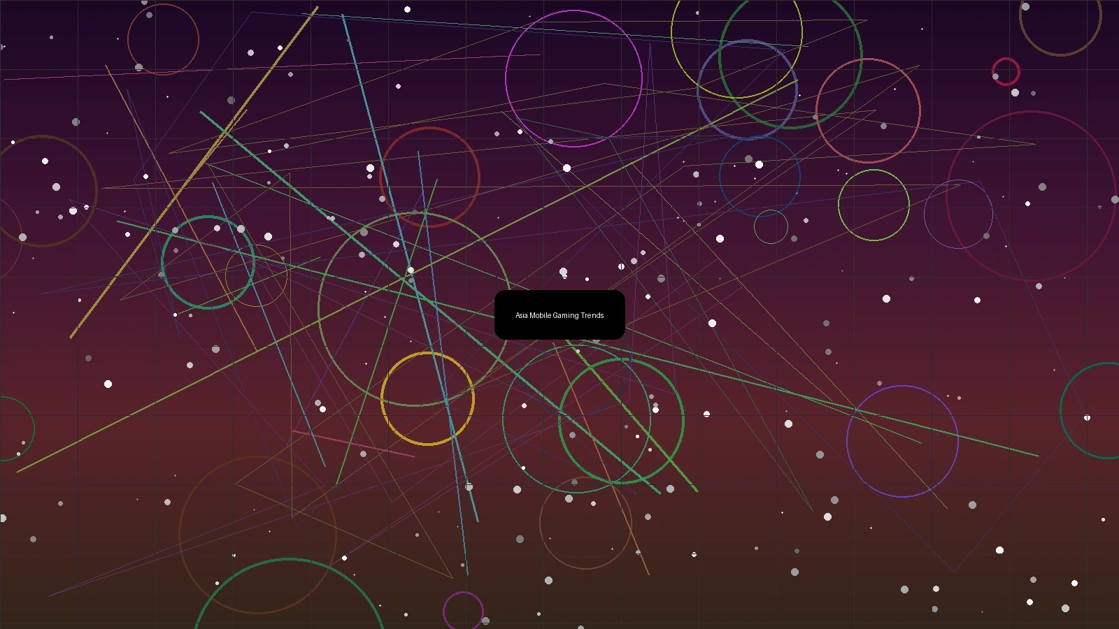 里番博客文章亚洲移动游戏测试趋势分析配图